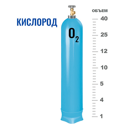 Баллоны для кислорода в Ховрино Баллоны для кислорода в Ховрино