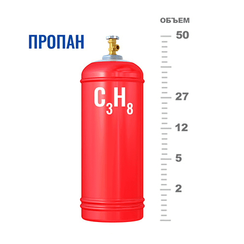 Газовые баллоны для пропана в Ховрино